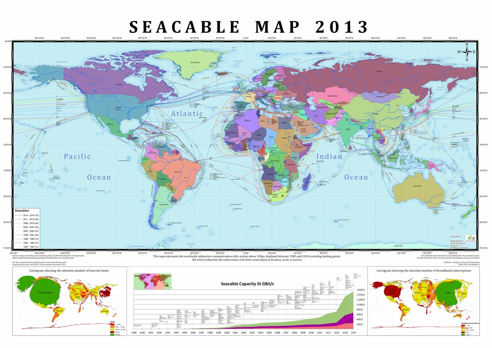 submarine_cable