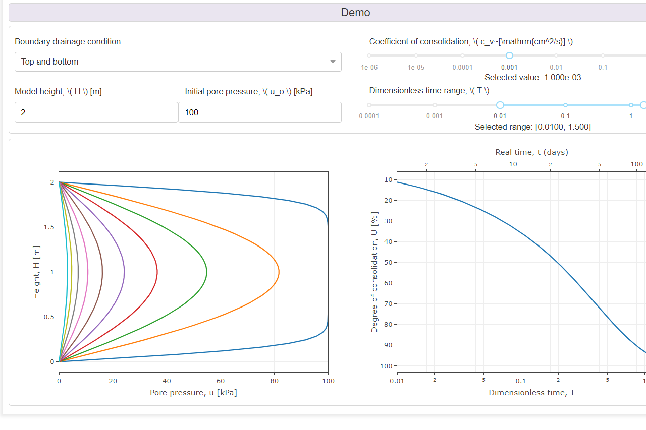 One-dimensional Consolidation Dash Web App