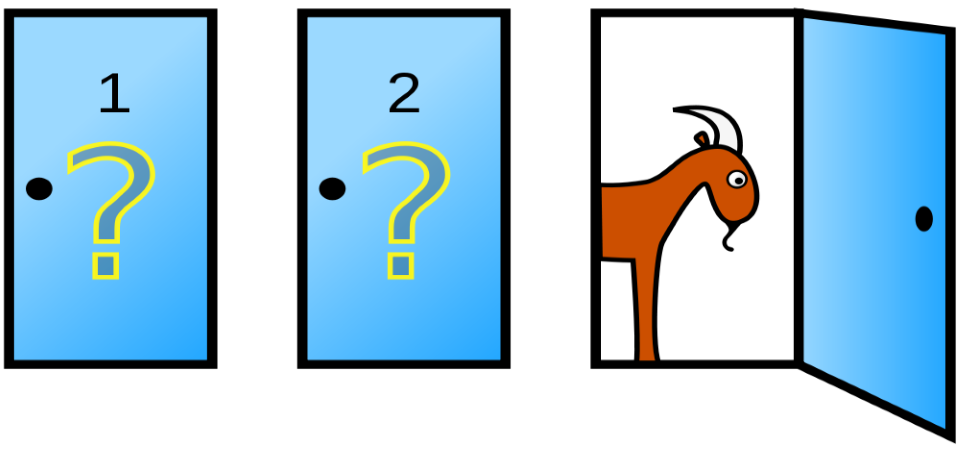 counter-intuitive-interconnections